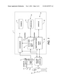 System and method for a flexible management of the escalation of support     for devices diagram and image