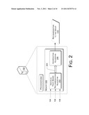 Group Recommendations in Social Networks diagram and image