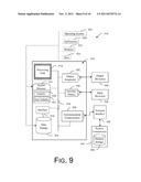 Group Recommendations in Social Networks diagram and image