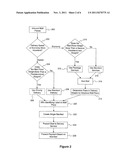 MANIFEST DELIVERY SYSTEM AND METHOD diagram and image