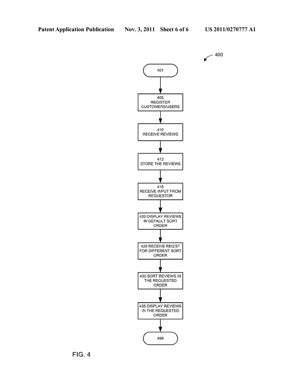 RATING-BASED SORTING AND DISPLAYING OF REVIEWS - diagram, schematic, and image 07