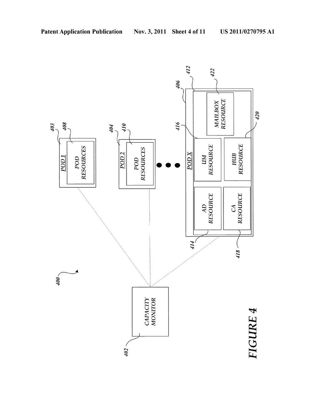 RESOURCE CAPACITY MONITORING AND REPORTING - diagram, schematic, and image 05