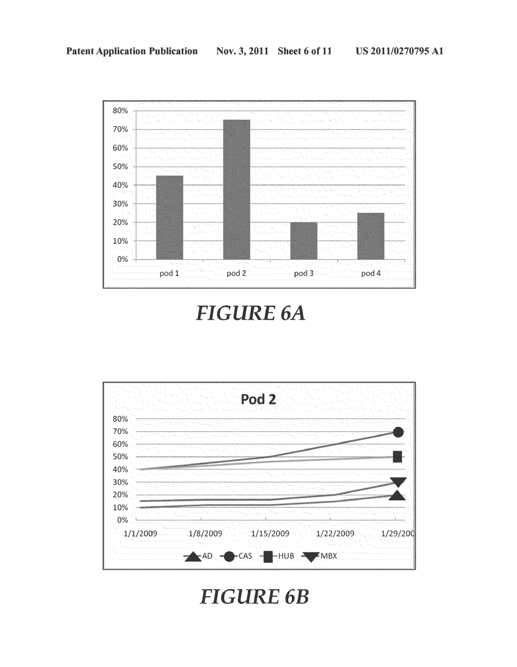 RESOURCE CAPACITY MONITORING AND REPORTING - diagram, schematic, and image 07