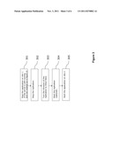 METHOD FOR CONTROLLING CHANGES OF REPLICATION DIRECTIONS IN A MULTI-SITE     DISASTER RECOVERY ENVIRONMENT FOR HIGH AVAILABLE APPLICATION diagram and image