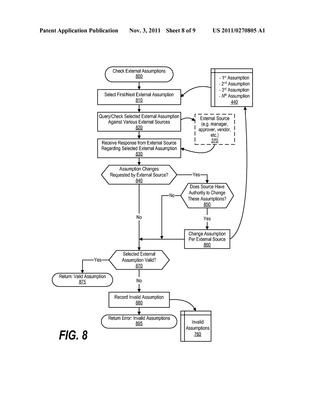 CONCURRENT LONG SPANNING EDIT SESSIONS USING CHANGE LISTS WITH EXPLICIT     ASSUMPTIONS - diagram, schematic, and image 09