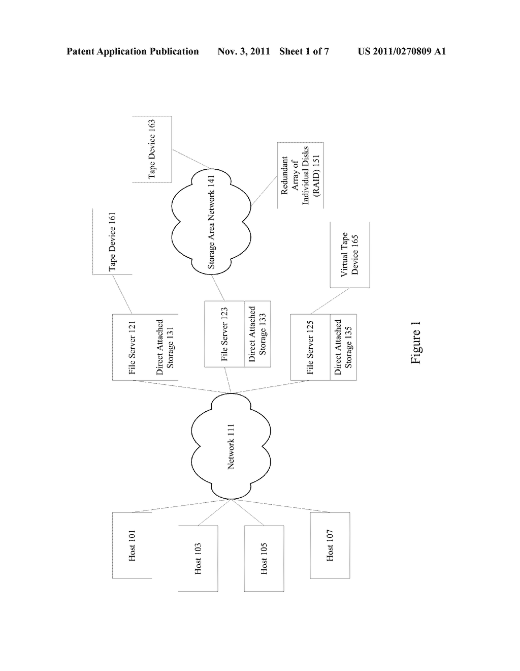 HEAT INDICES FOR FILE SYSTEMS AND BLOCK STORAGE - diagram, schematic, and image 02