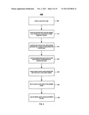 DOMAIN EXPERT SEARCH diagram and image