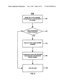 DOMAIN EXPERT SEARCH diagram and image