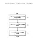 DOMAIN EXPERT SEARCH diagram and image