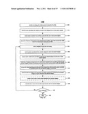 DOMAIN EXPERT SEARCH diagram and image