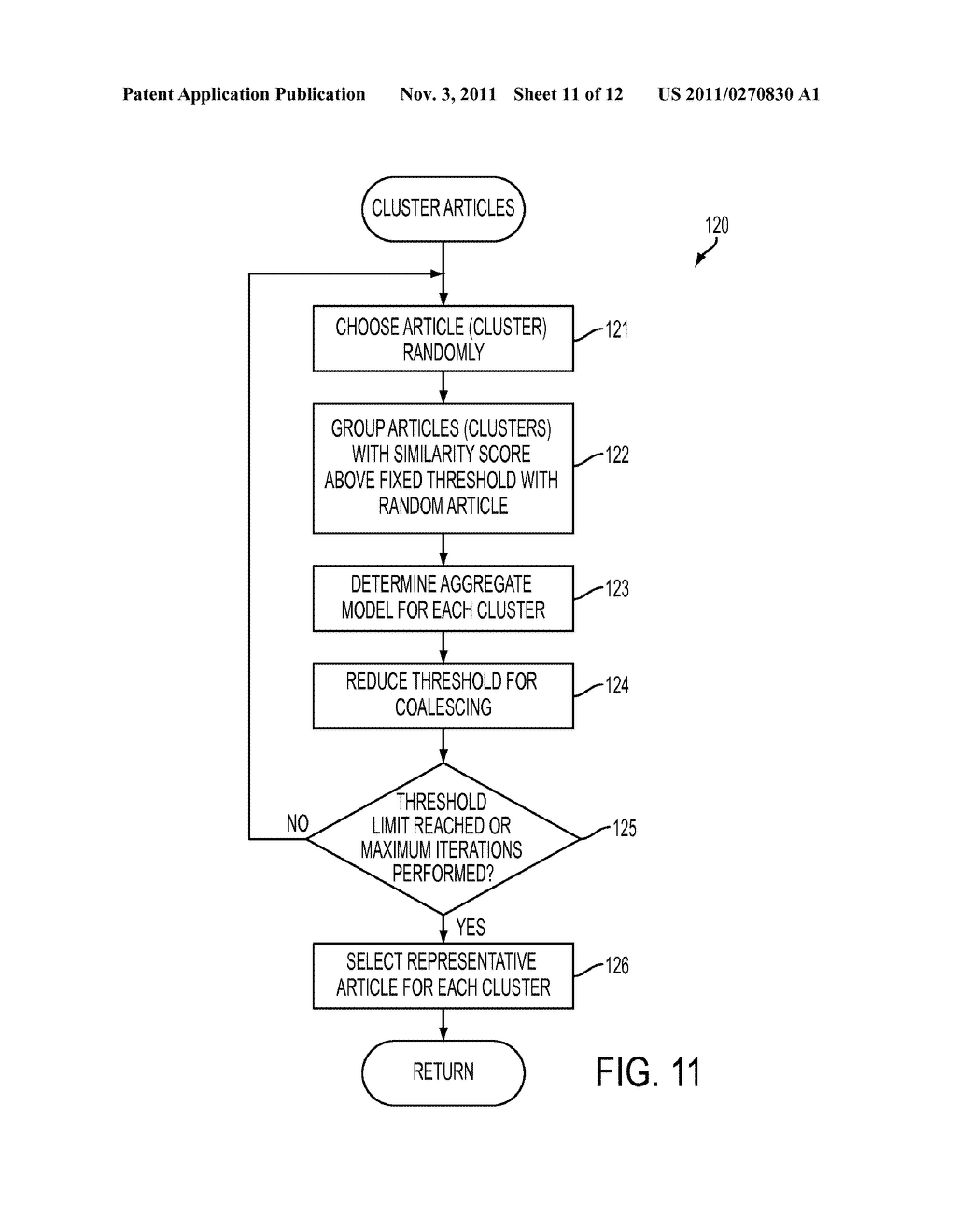 System And Method For Providing Multi-Core And Multi-Level Topical     Organization In Social Indexes - diagram, schematic, and image 12