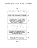 EFFICIENT AND SCALABLE DATA EVOLUTION WITH COLUMN ORIENTED DATABASES diagram and image