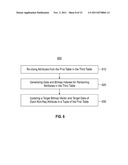 EFFICIENT AND SCALABLE DATA EVOLUTION WITH COLUMN ORIENTED DATABASES diagram and image