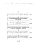 EFFICIENT AND SCALABLE DATA EVOLUTION WITH COLUMN ORIENTED DATABASES diagram and image