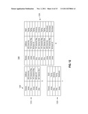 EFFICIENT AND SCALABLE DATA EVOLUTION WITH COLUMN ORIENTED DATABASES diagram and image