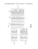 EFFICIENT AND SCALABLE DATA EVOLUTION WITH COLUMN ORIENTED DATABASES diagram and image