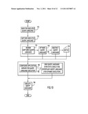 Method and System for Centralized Control of Database Applications diagram and image