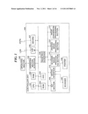 INFORMATION PROCESSING APPARATUS, FILE MANAGEMENT METHOD, PROGRAM, AND     STORAGE MEDIUM diagram and image