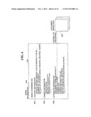 INFORMATION PROCESSING APPARATUS, FILE MANAGEMENT METHOD, PROGRAM, AND     STORAGE MEDIUM diagram and image