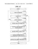 INFORMATION PROCESSING APPARATUS, FILE MANAGEMENT METHOD, PROGRAM, AND     STORAGE MEDIUM diagram and image