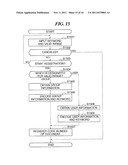 INFORMATION PROCESSING APPARATUS, FILE MANAGEMENT METHOD, PROGRAM, AND     STORAGE MEDIUM diagram and image