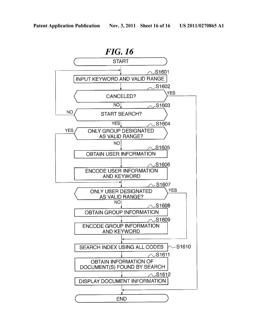 INFORMATION PROCESSING APPARATUS, FILE MANAGEMENT METHOD, PROGRAM, AND     STORAGE MEDIUM - diagram, schematic, and image 17