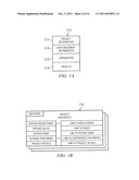 International Cross Border Data Movement diagram and image