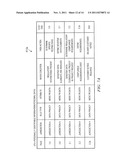 International Cross Border Data Movement diagram and image