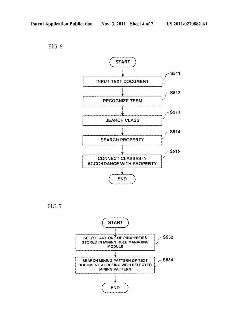 RESOURCE DESCRIPTION FRAMEWORK NETWORK CONSTRUCTION DEVICE AND METHOD     USING AN ONTOLOGY SCHEMA HAVING CLASS DICTIONARY AND MINING RULE - diagram, schematic, and image 05