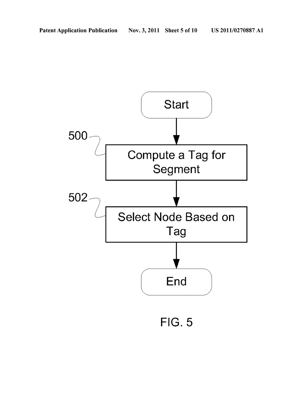 CLUSTER STORAGE USING SUBSEGMENTING FOR EFFICIENT STORAGE - diagram, schematic, and image 06