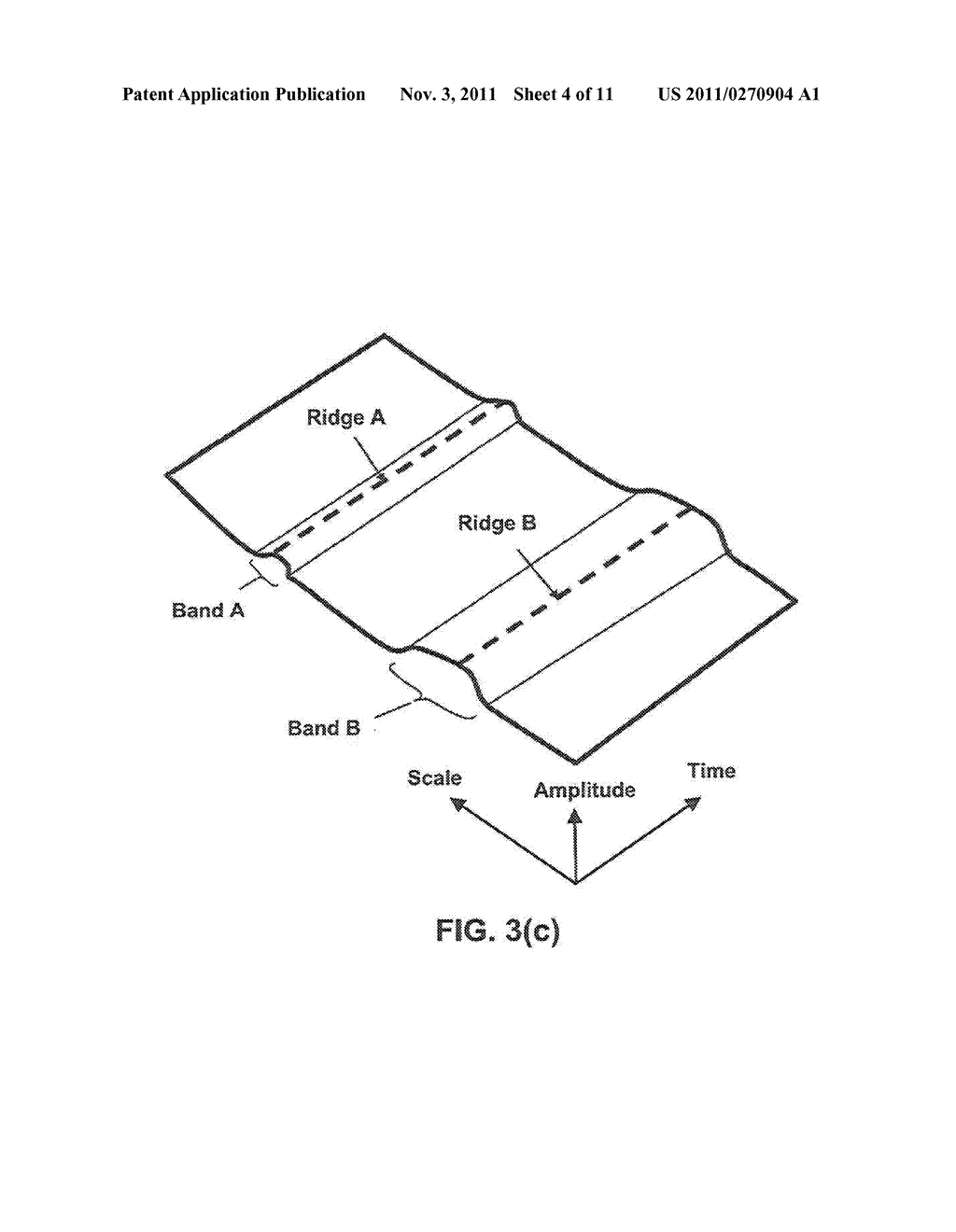 Systems And Methods For Estimating A Wavelet Transform With A Goertzel     Technique - diagram, schematic, and image 05