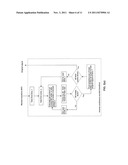 Systems And Methods For Estimating A Wavelet Transform With A Goertzel     Technique diagram and image