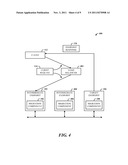 TRANSPARENT MIGRATION OF ENDPOINT diagram and image