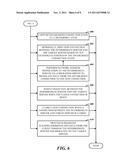 TRANSPARENT MIGRATION OF ENDPOINT diagram and image