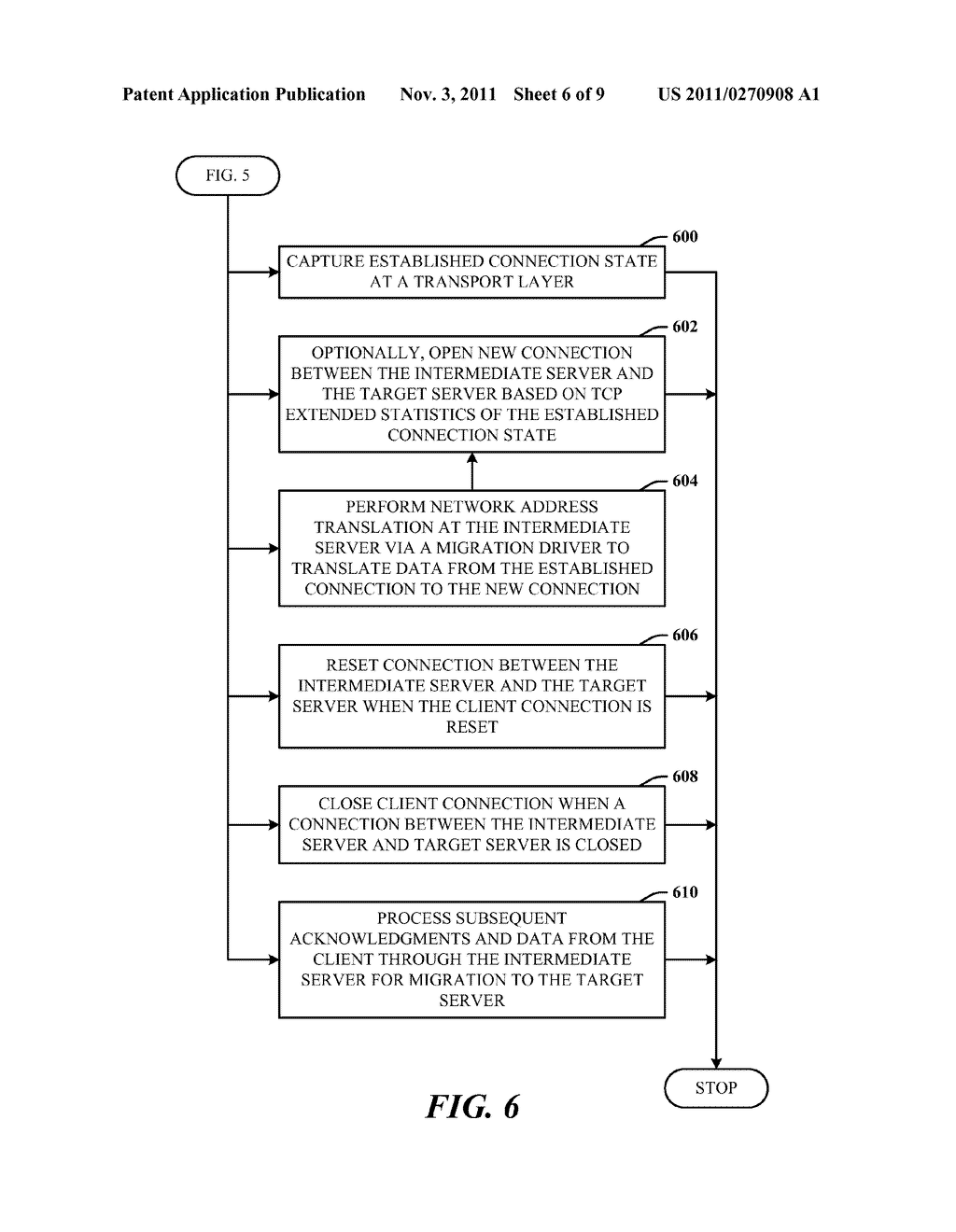 TRANSPARENT MIGRATION OF ENDPOINT - diagram, schematic, and image 07