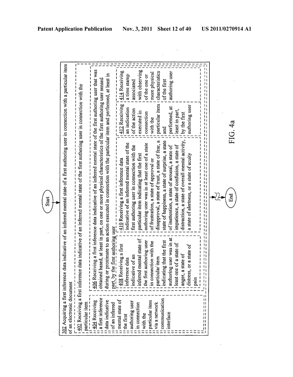 Acquisition and presentation of data indicative of an extent of congruence     between inferred mental states of authoring users - diagram, schematic, and image 13