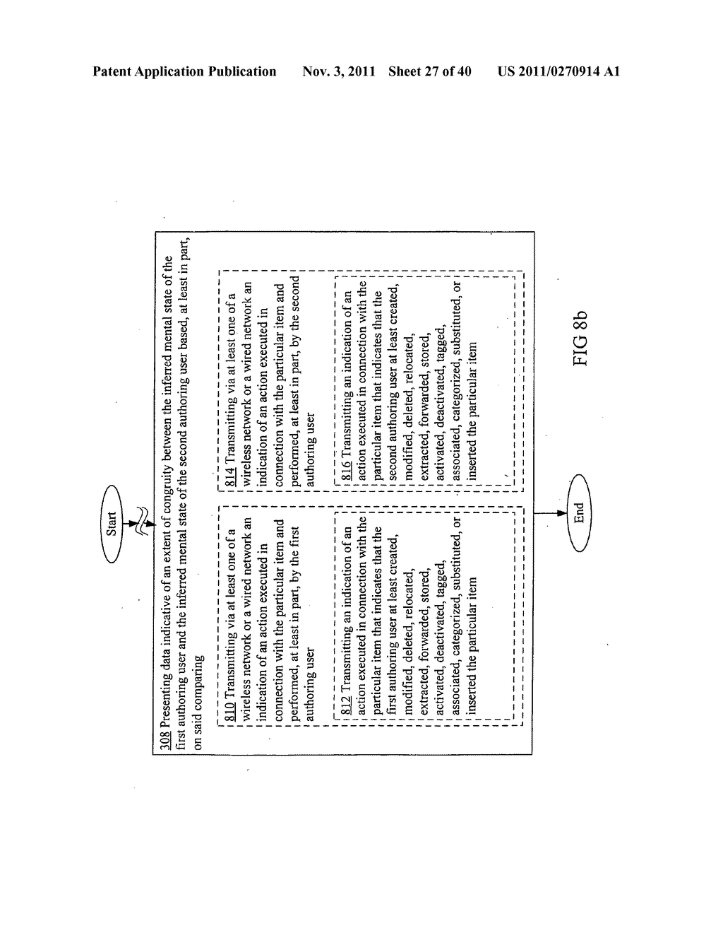 Acquisition and presentation of data indicative of an extent of congruence     between inferred mental states of authoring users - diagram, schematic, and image 28