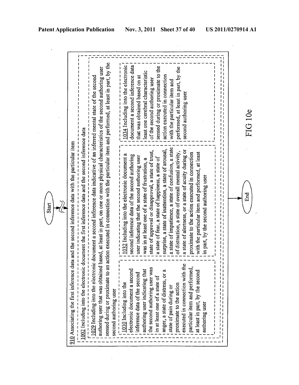 Acquisition and presentation of data indicative of an extent of congruence     between inferred mental states of authoring users - diagram, schematic, and image 38