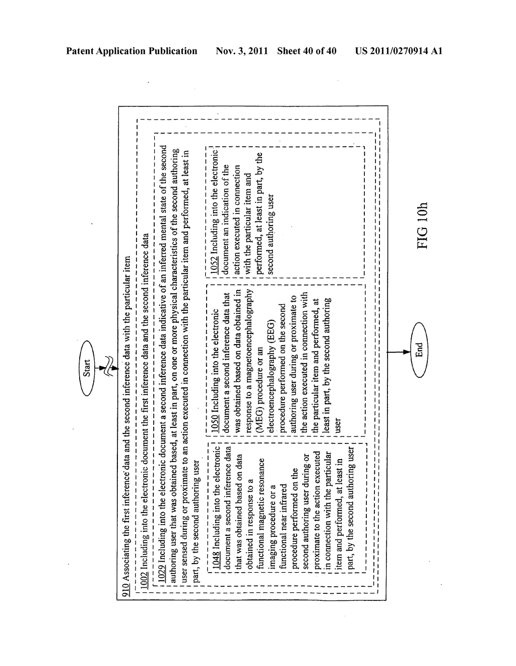 Acquisition and presentation of data indicative of an extent of congruence     between inferred mental states of authoring users - diagram, schematic, and image 41