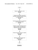 METHOD AND SYSTEM FOR PROCESSING A REQUEST SENT OVER A NETWORK diagram and image