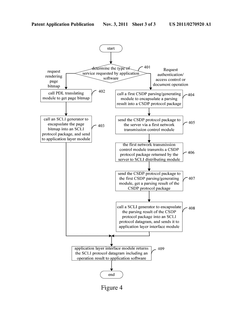 Software platform and method for processing unstructured data - diagram, schematic, and image 04