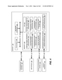 MANAGING PARTICIPANTS IN A CONFERENCE VIA A CONFERENCE USER INTERFACE diagram and image