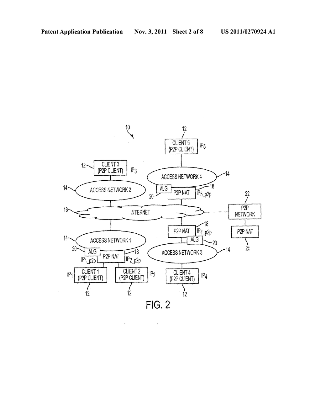 Peer to Peer Network - diagram, schematic, and image 03