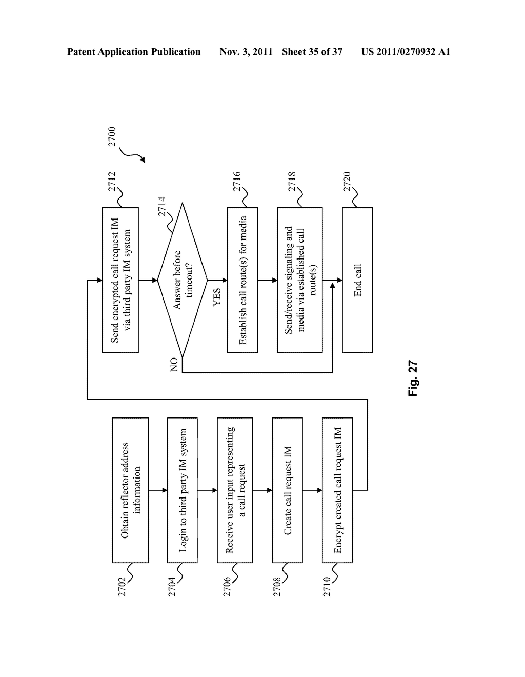 SYSTEM AND METHOD FOR PEER-TO-PEER MEDIA ROUTING USING A THIRD PARTY     INSTANT MESSAGING SYSTEM FOR SIGNALING - diagram, schematic, and image 36