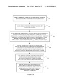 STATE TRANSFER FOR  INSTANT MESSAGING SYSTEM WITH MULTIPLE POINTS OF     PRESENCE diagram and image