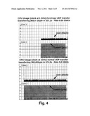 NETWORKING SYSTEM CALL DATA DIVISION FOR ZERO COPY OPERATIONS diagram and image