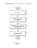 NETWORKING SYSTEM CALL DATA DIVISION FOR ZERO COPY OPERATIONS diagram and image