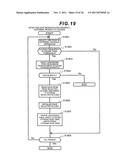 COMPUTER SYSTEM AND CONTROL METHOD FOR THE SAME diagram and image