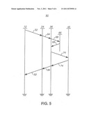 APPARATUS, AND ASSOCIATED METHOD, FOR FACILITATING QoS AND BEARER SETUP IN     AN IP-BASED COMMUNICATION SYSTEM diagram and image