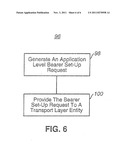 APPARATUS, AND ASSOCIATED METHOD, FOR FACILITATING QoS AND BEARER SETUP IN     AN IP-BASED COMMUNICATION SYSTEM diagram and image